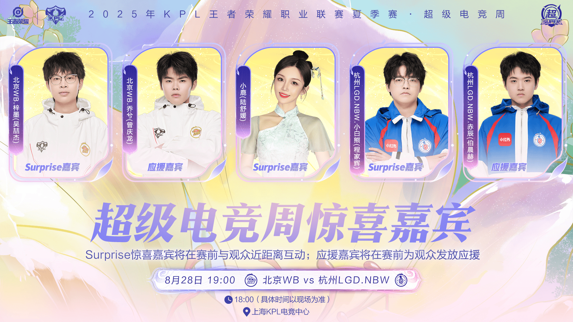 src, div