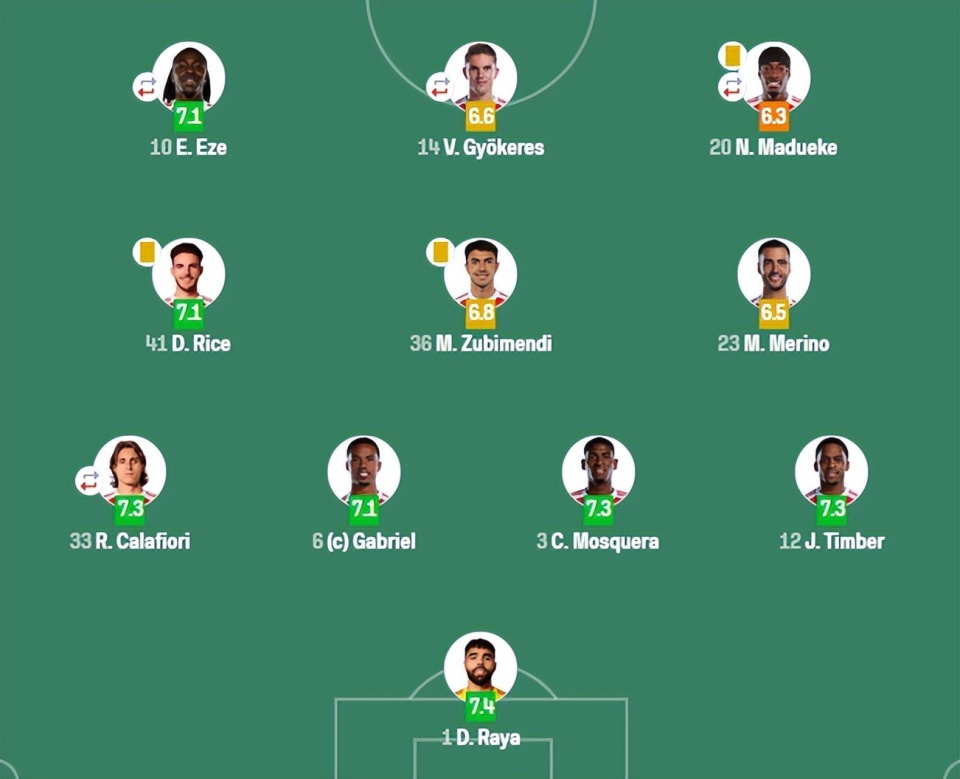 inews, 丁内利处境, AA inews, 丁内利处境, AA