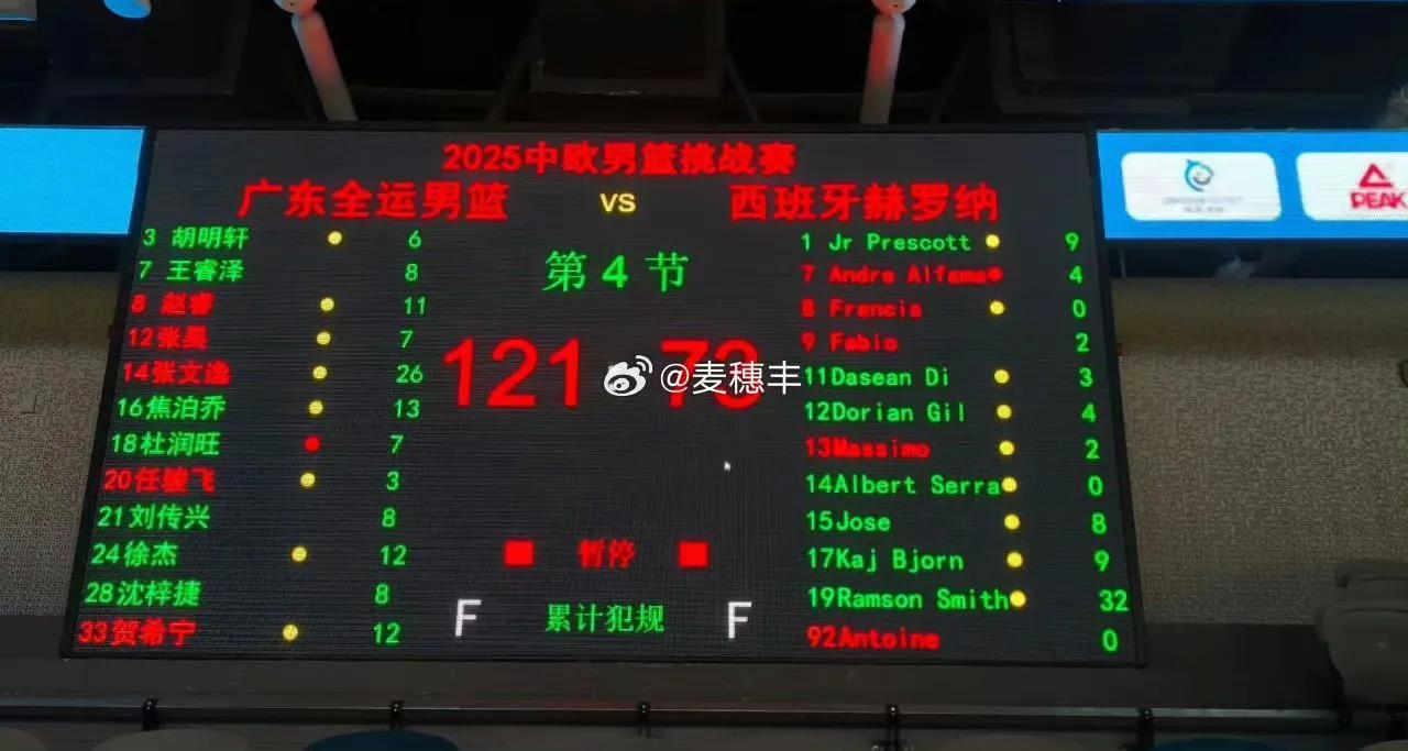 http, 差不多就是, img